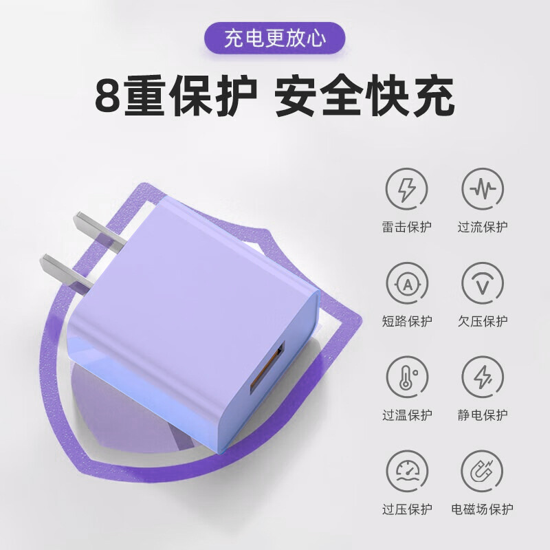 Cargador de carga rápida 66W / 120W Macaron para cargador Huawei tipo-c Android Flash Charger Kit