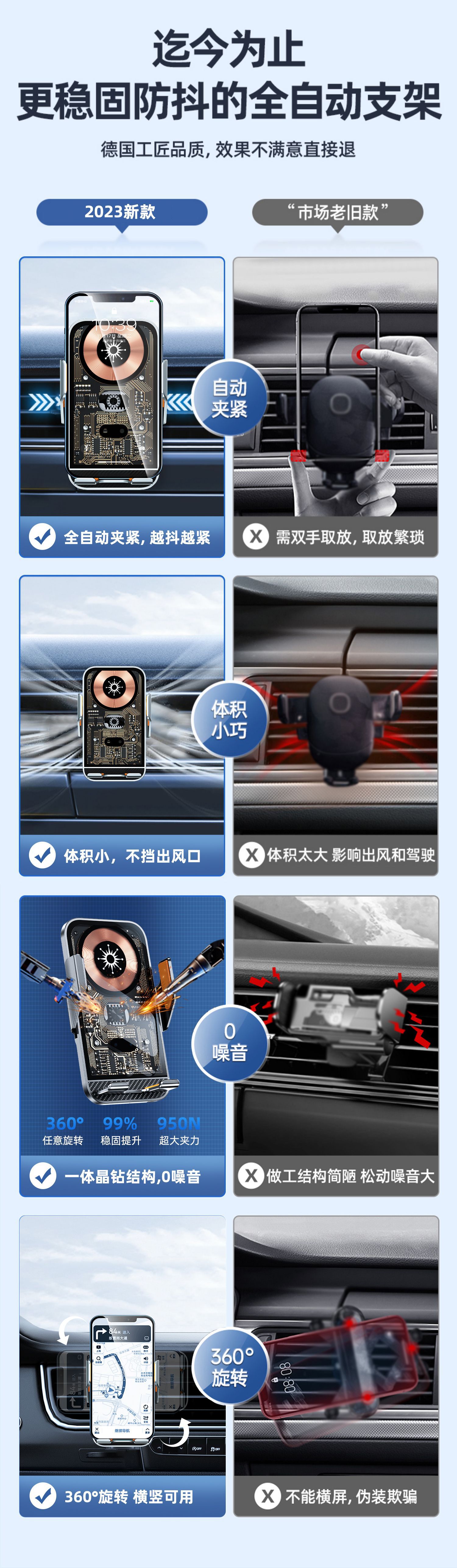 【中國直郵】RAMBLE 車載無線充手機感應支架 灰色/個 汽車導航車用支架 龐克風設計