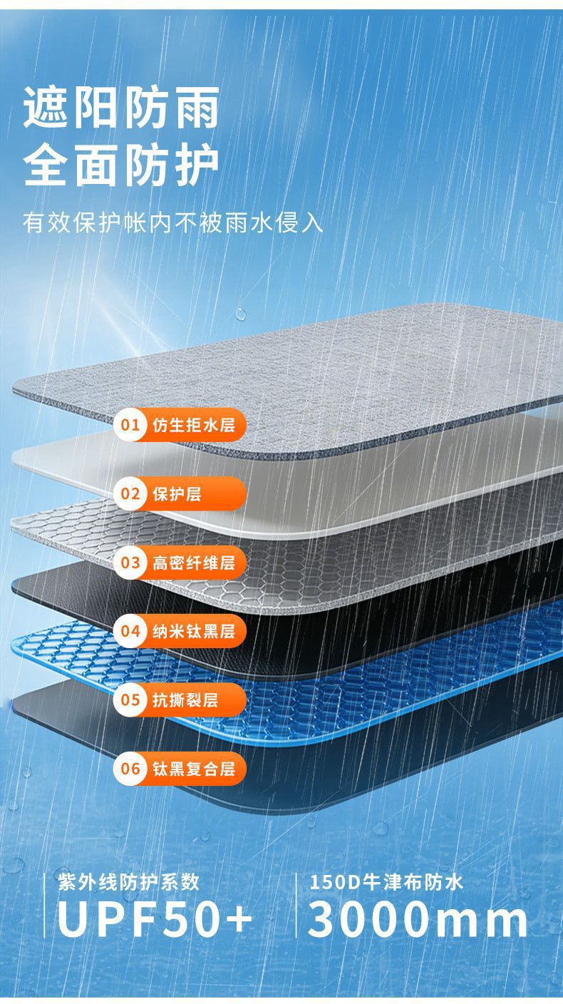 Car-Mounted Tent, No Need to Set Up, Oxford Cloth, Sun-Proof and Windproof, Foldable Lounge Tent, Car Rear Tent, Couple's Outdoor Camping