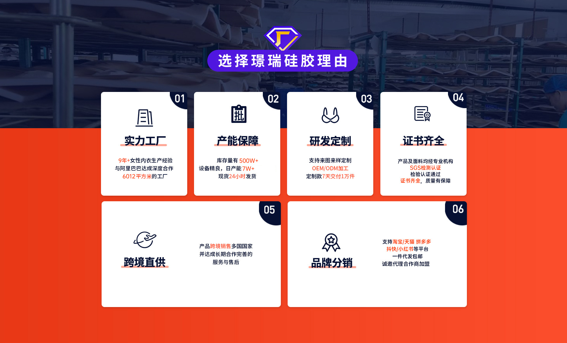 选择我们的理由