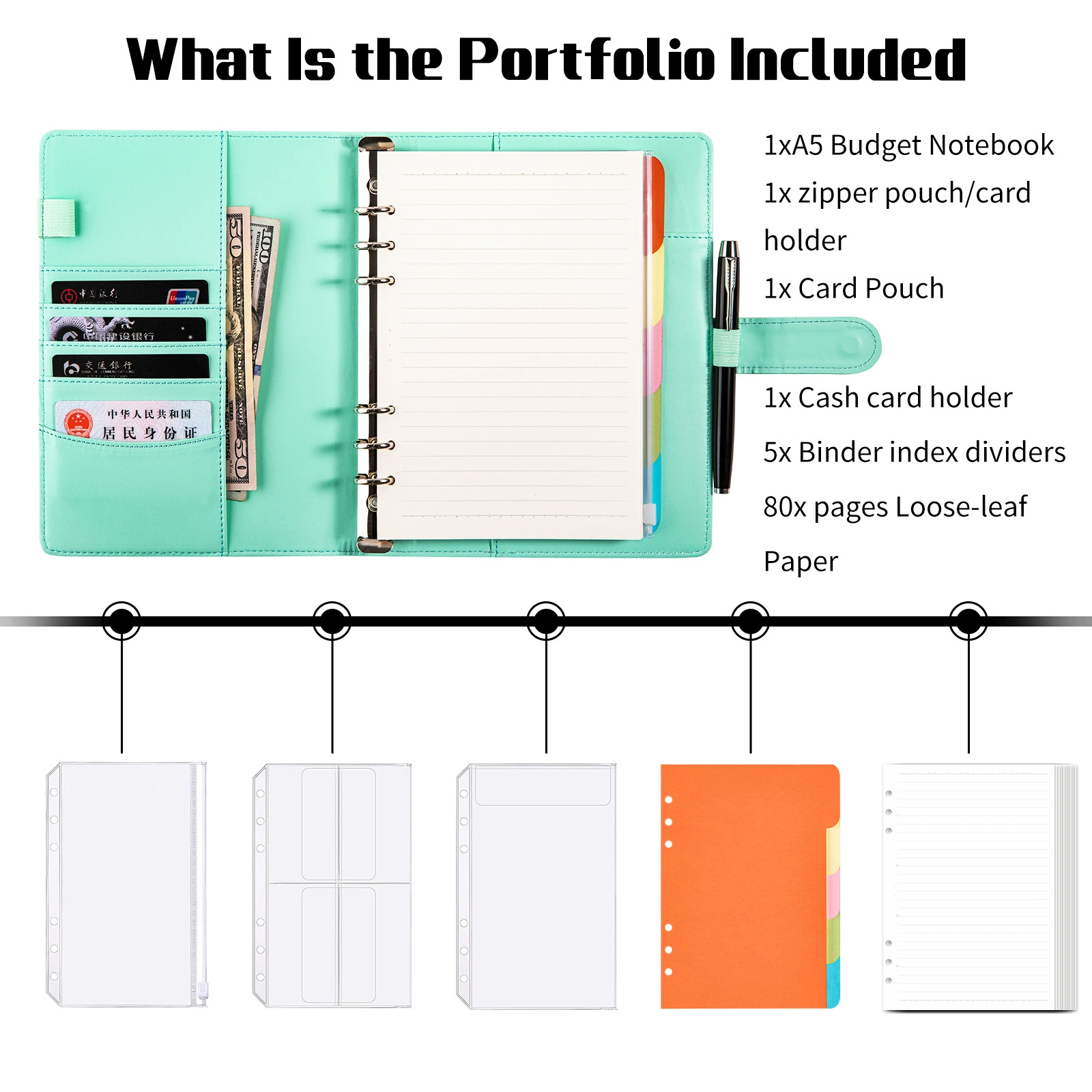 Laptop, polyurethane notebook, Amazon, tear-off sheet