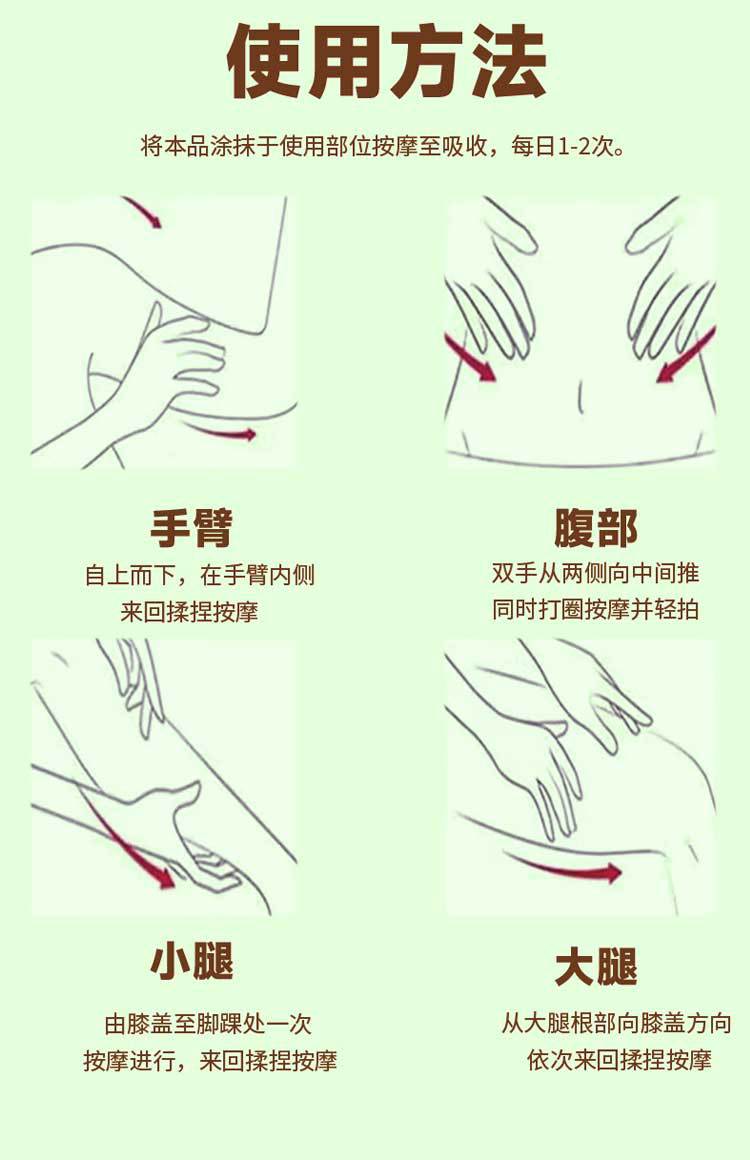 Slimming Massage Cream Body Contouring Warming Balm for Waist Belly Thighs Topical Firming Care 1 Box quality and texture