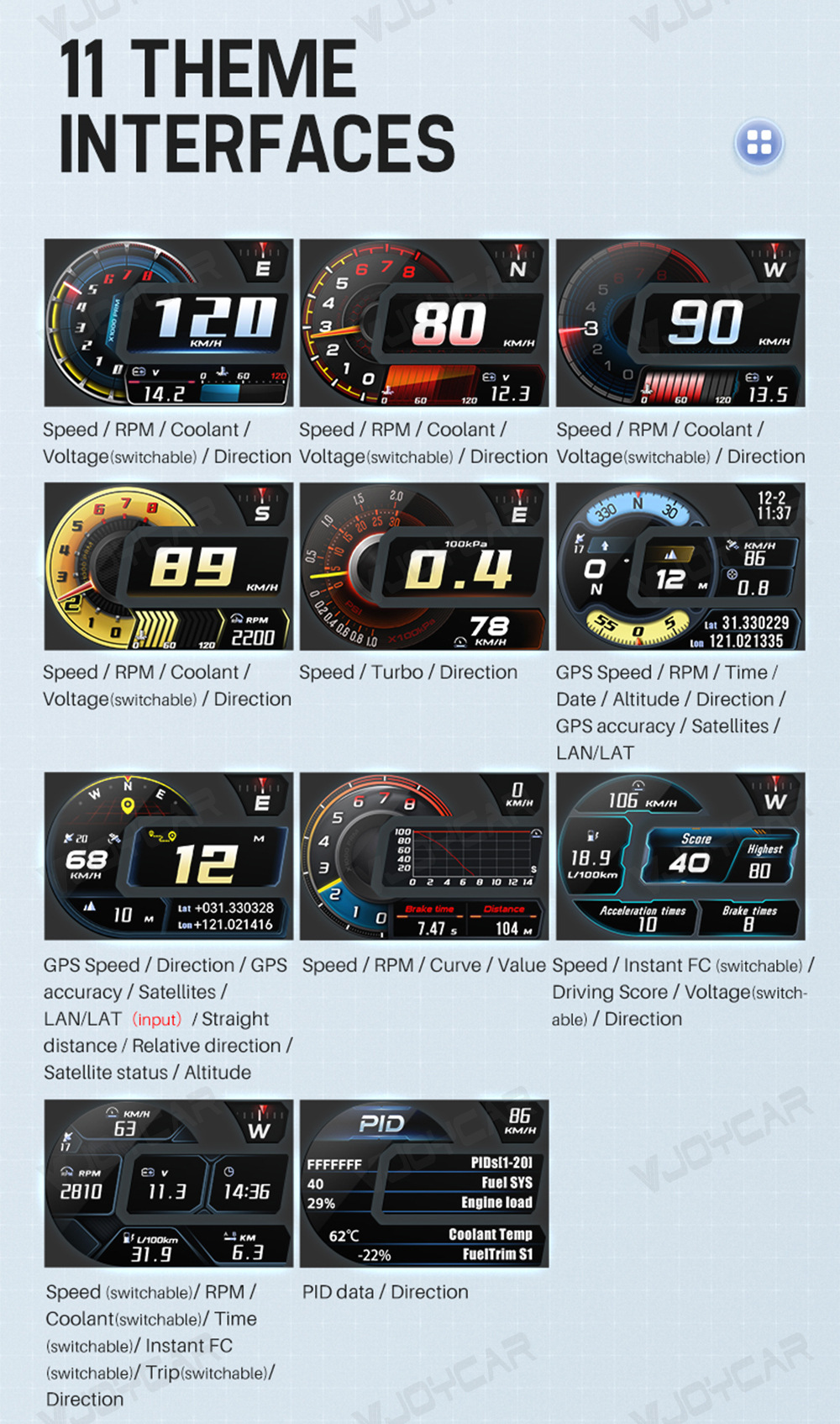 Cross-border new hud head-up display full LCD obd meter gesture switching mode turbine speed meter