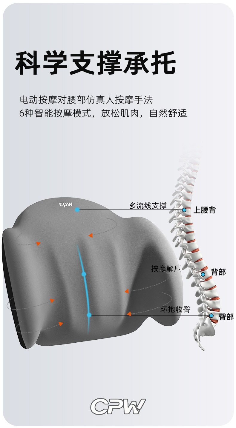 Cpw Car Headrest Lumbar Support Driving Seat Memory Foam Backrest Lumbar Cushion Electric Lumbar Support Car Pillow Neck Protector