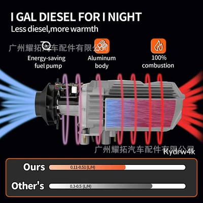 Cargo Truck Car Diesel — Automotive air conditioning