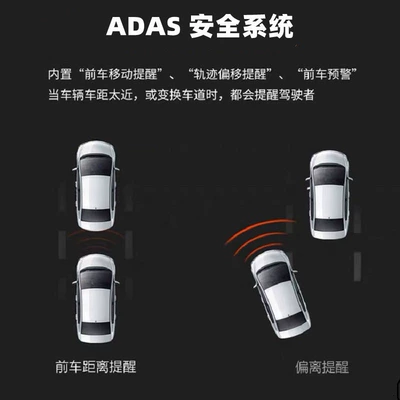 Android Dashboard Dash Cam Driving recorder
