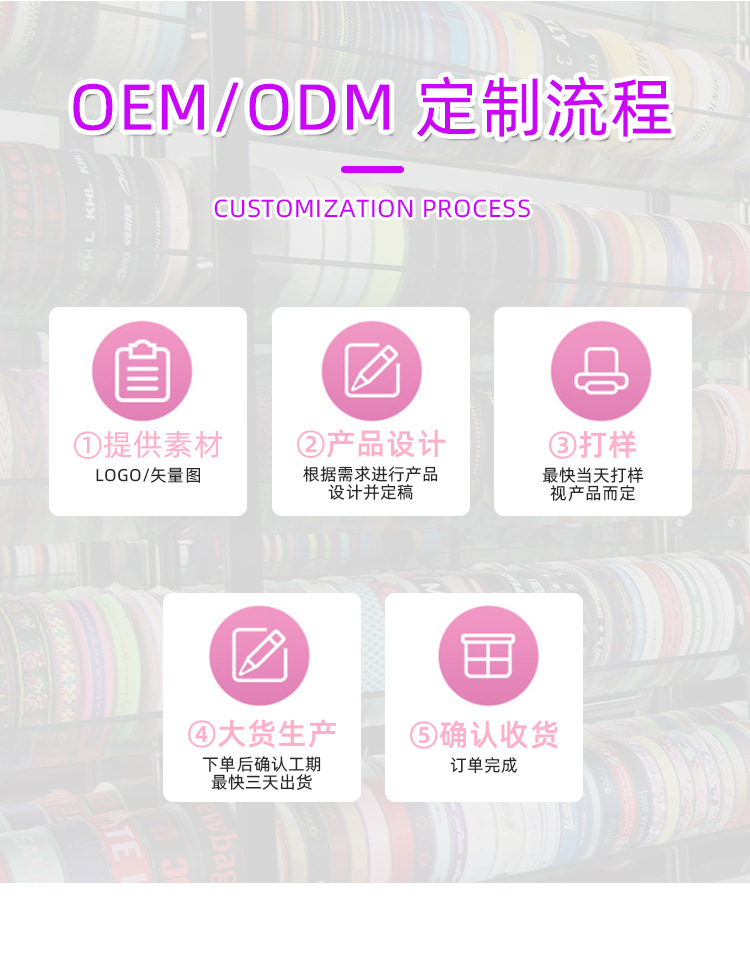 通用版定制流程.jpg
