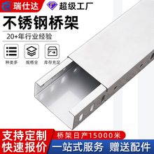 304���P���|����҃���ߏ��ȷ��P�͸���ʽ���ྀ�ۼӹ�����