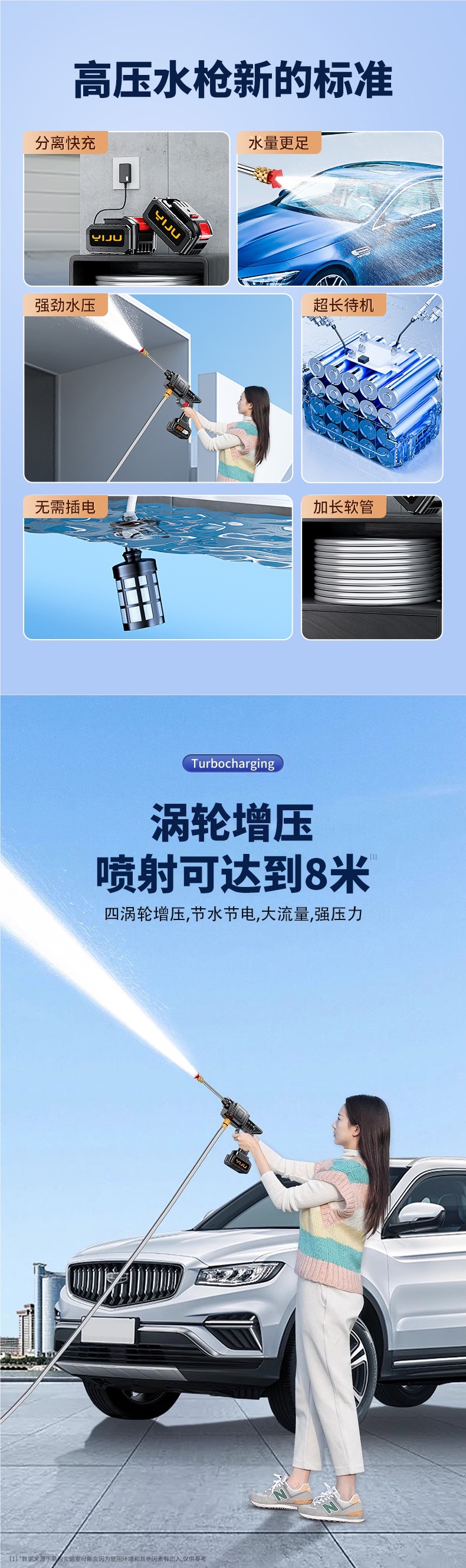 High-Pressure Water Gun for Car Washing, Household Car Washing Machine 220V, Powerful Cleaning Machine for Vehicles, Wireless Super Strong Copper