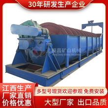 �V�|���P����ϴɰ�C ȫ�Ԅ�ˮϴ�Yɳ�C ����ʽ�����ּ��C�V��