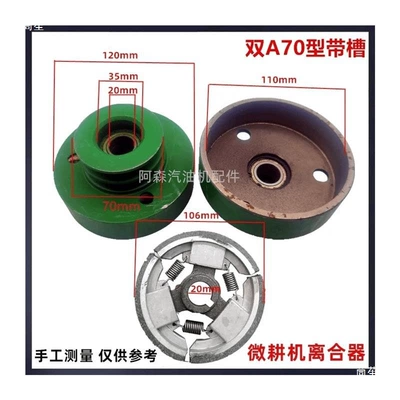 Machine Clutch Pulley, Generator şkivləri