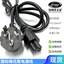 �Pӛ���Դ������÷��3о��X�@ʾ������մ����A�T��늾����^