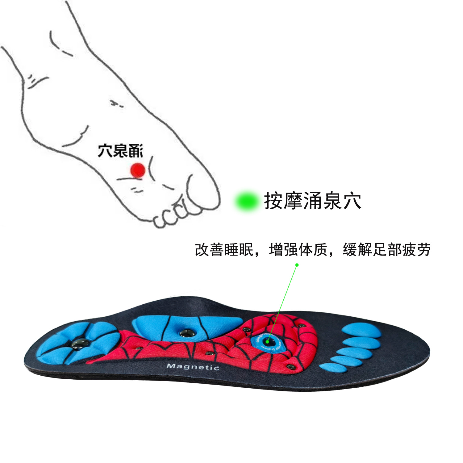 Amazon Magnetotherapy Massage Insole In