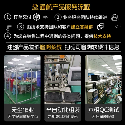 Navigation, DVD Navigation