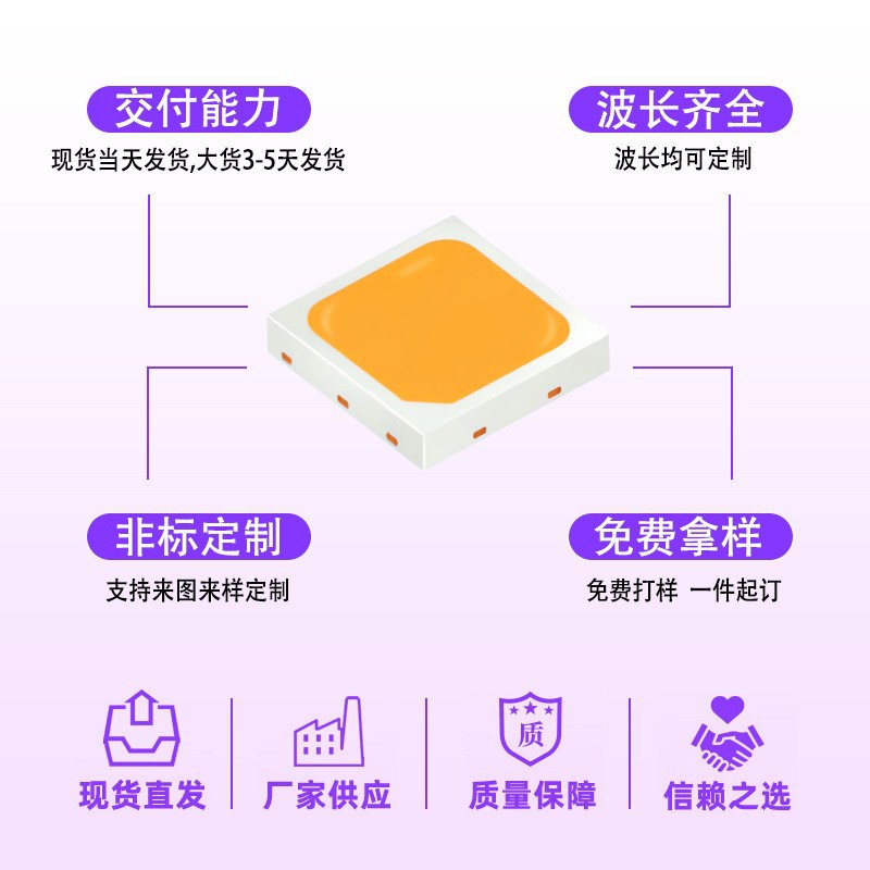 ŷ˾��GW PSLR31.EM ů�� 6V 1W������������ led������Ƭ 3030