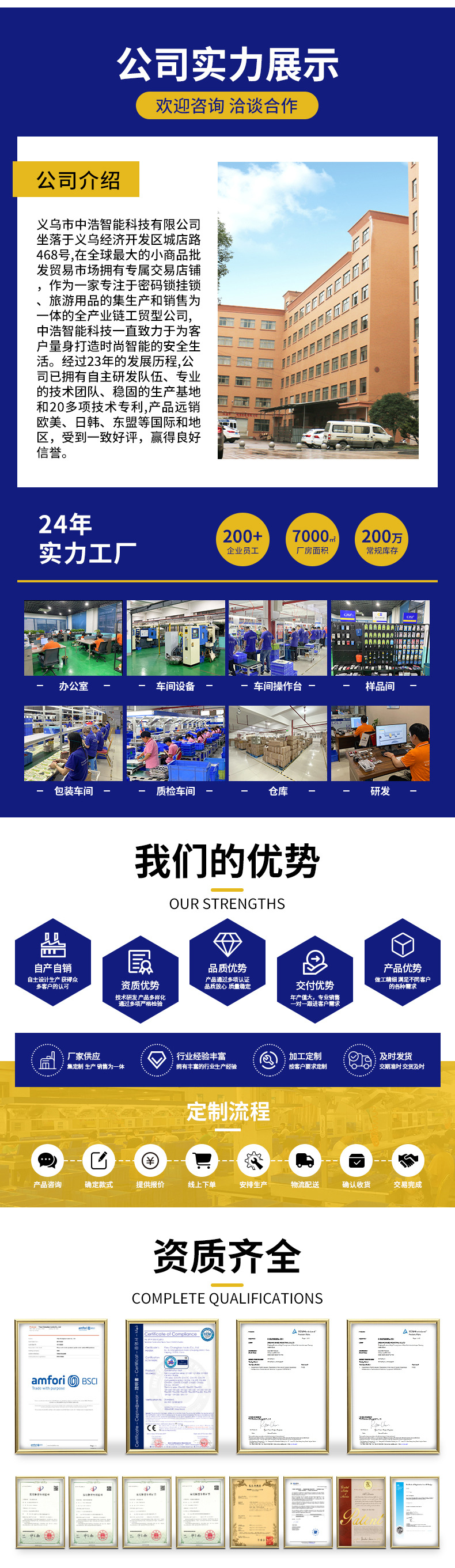 密码锁-详情页-工厂