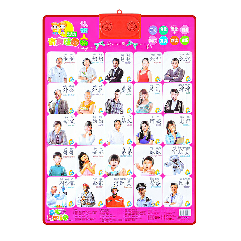 KL-027 캐릭터를 알고