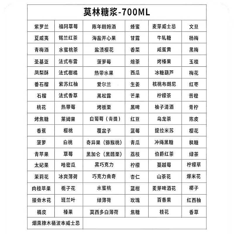 ワトソンズ ライムドリンク濃縮液 750ml ライムジュース ライムウォーター濃縮レモンジュース イエローライムジュース カクテルシロップ|undefined