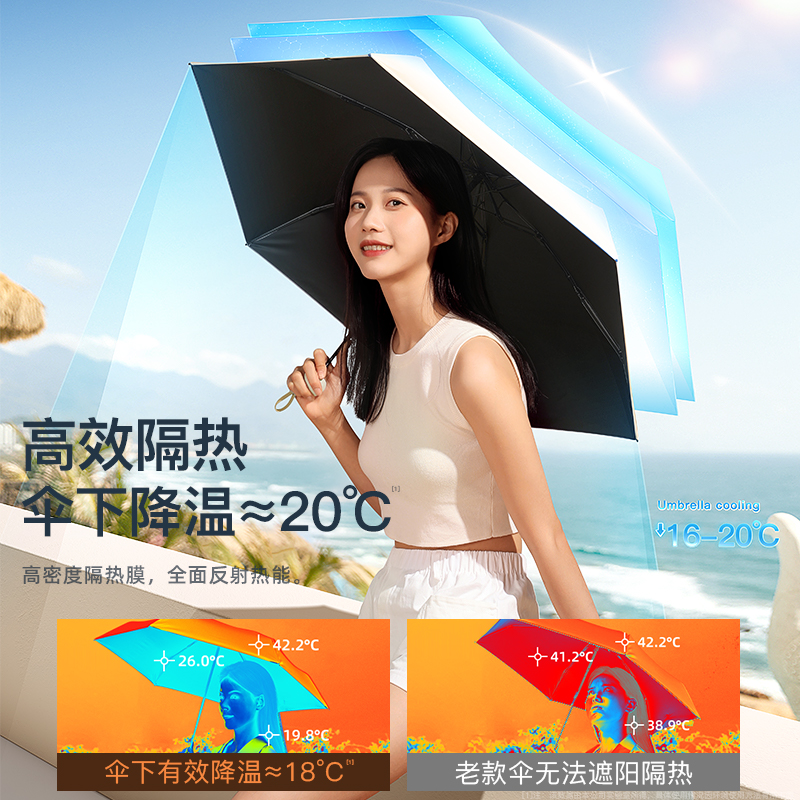 Sombrilla para sol, sombrilla para mujer, seis pliegues planos, protector solar pequeño y portátil, sol y lluvia ultravioleta, sombrilla cápsula de doble propósito, sombrilla de vinilo