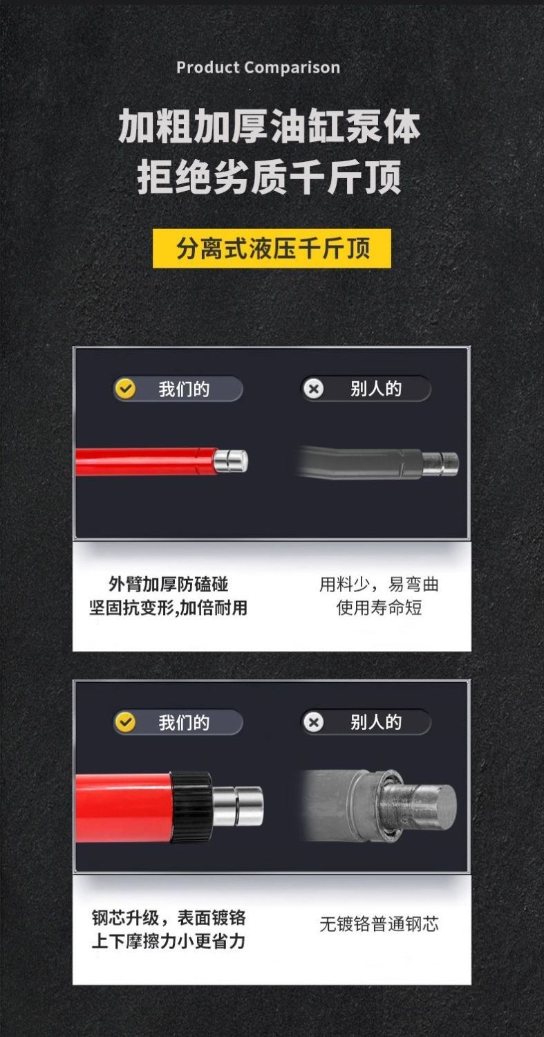 4T automotive sheet metal separate hydraulic 0kg 10-ton 20-ton pull-out dent correction accessories
