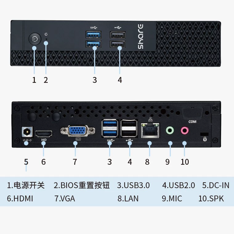 Профессиональный мини-хост с высоким разрешением 7440hq Education Cloud Terminal Desktop Standard Pressure Cloud Computer для медицинских микро- и индустриальных задач