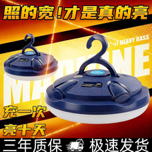 ���led���ݰ�̯ҹ�еƵ�̯̫���ܻ���¶Ӫ�Ƽ���ͣ��Ӧ����