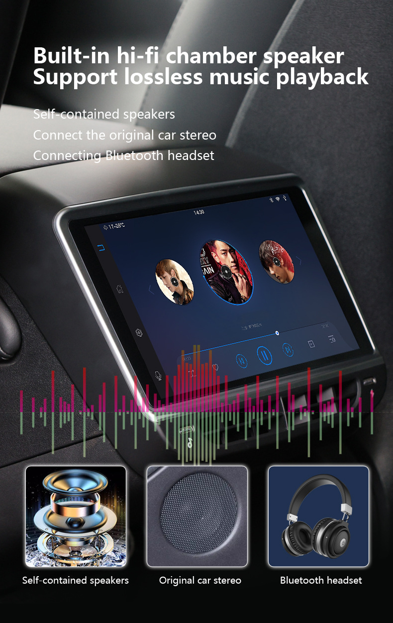 Suitable for Tesla Model Y/3 rear entertainment air conditioning control modified Android display screen QCM6125