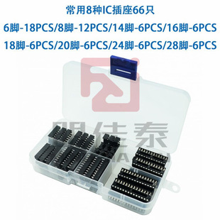 IC���� оƬ���� ��Ƭ�C�� DIP-6/8/14/16/18/20/24/28����� 66P