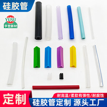 ����͸�����z��ʳƷ�����zܛ�ܟo��ζ�͸ߜع����z�܏S�����l����