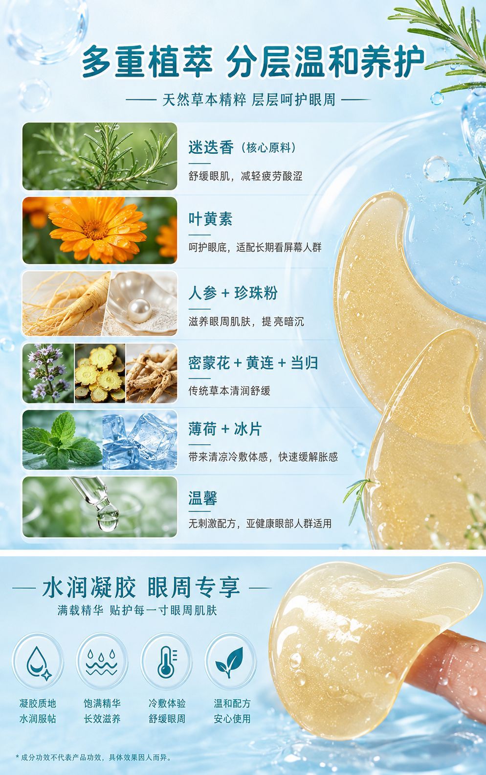 Rosemary Cooling Hydrogel Eye Patch Soothing Eye Fatigue Daily Eye Care Two Patches Per Pack in use