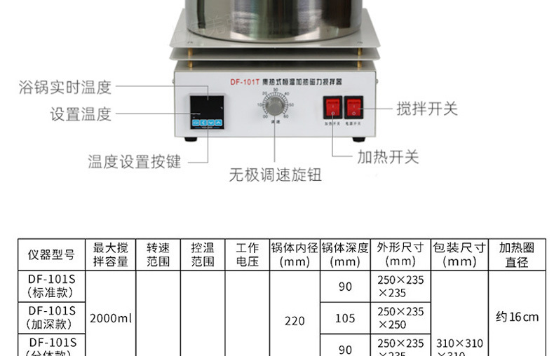 集热式磁力搅拌器