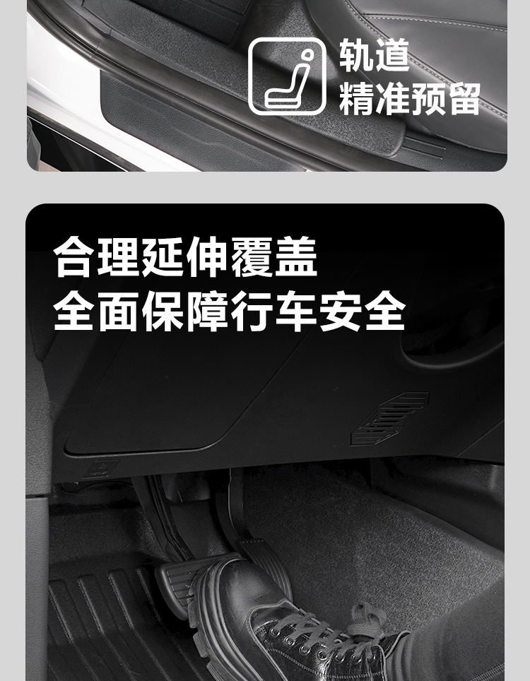 Suitable for Hyundai Sonata 20-25 models, 10th and 11th generations, full coverage TPE car floor mats