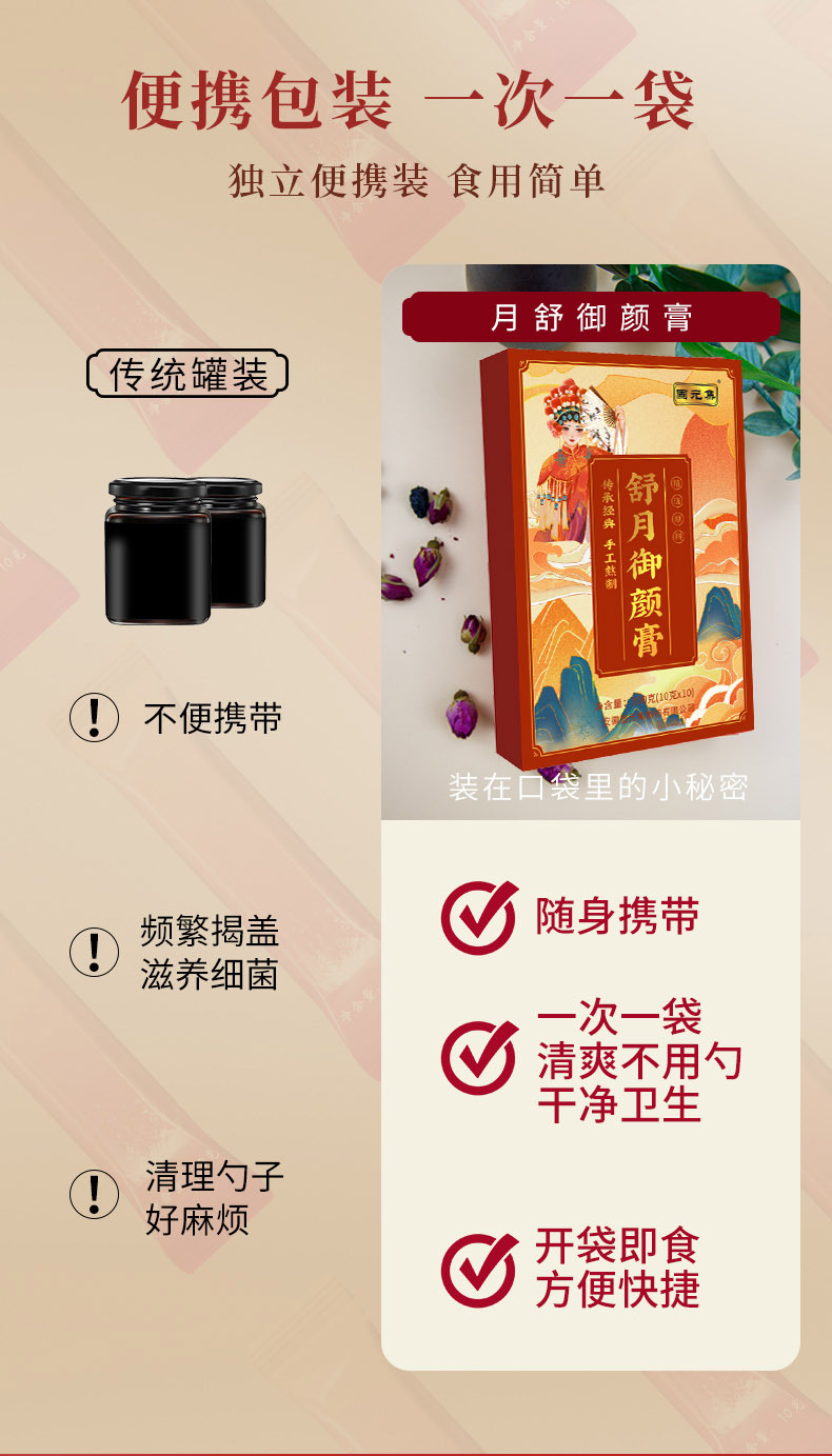 Shuyue Yuyan Gao — Traditional Herbal Wellness Paste with Rose, Goji, Longan & Ejiao key features