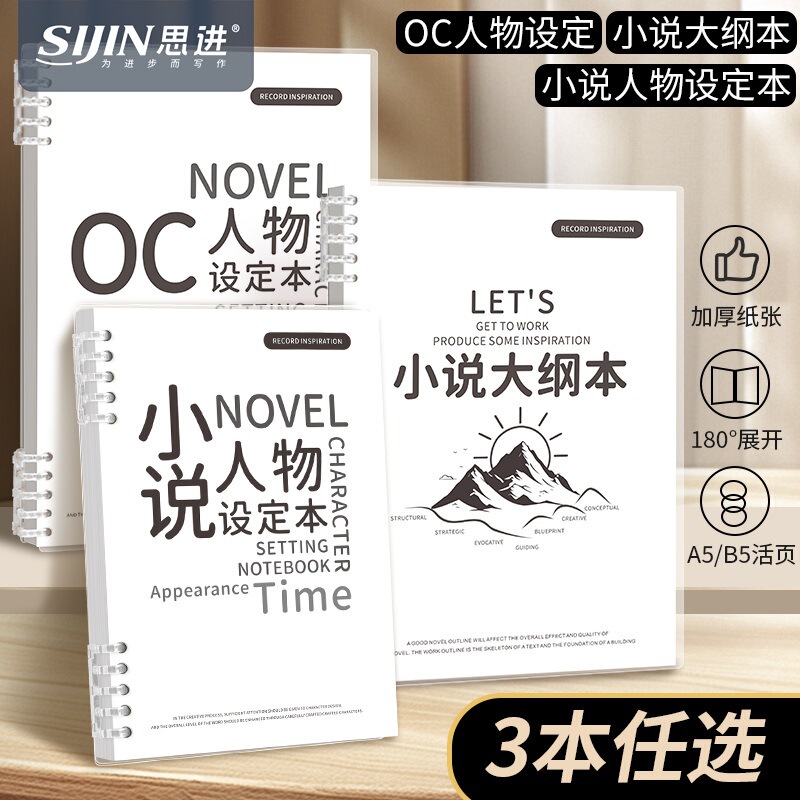 Novel Creation Framework Writing Outline Self-Writing Special Oc Character Setting Film Animation Storyboard Loose-Leaf Paper