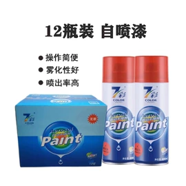 汽车涂料;其他油墨;防腐涂料