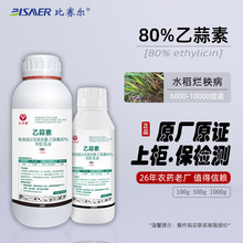 ϲƷrșˮN80%100ˏSl