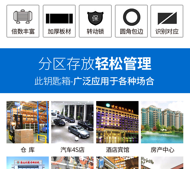 钥匙箱详情页_03.jpg