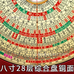 Оптовая продажа, новая бакелитовая медная поверхность Wanfutang, 6 дюймов, 8 дюймов, 9 дюймов, 10 дюймов, три юаня, комплексный компас «три в одном», компас