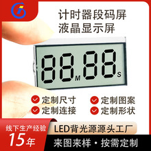 F؛Ӌrlcd@ʾֹPʽrҺδaM