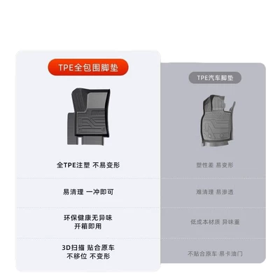 Car Floor Mat Package, Upper | Ayaqaltılar (Kovriklər)