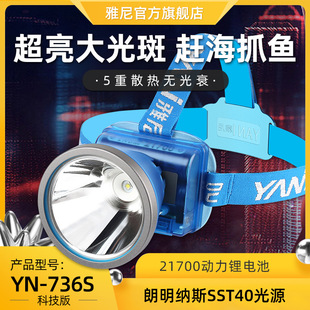 ����LED�^�􏊹��늳����^��ʽ���Ͳ���������늳��L�m���V��