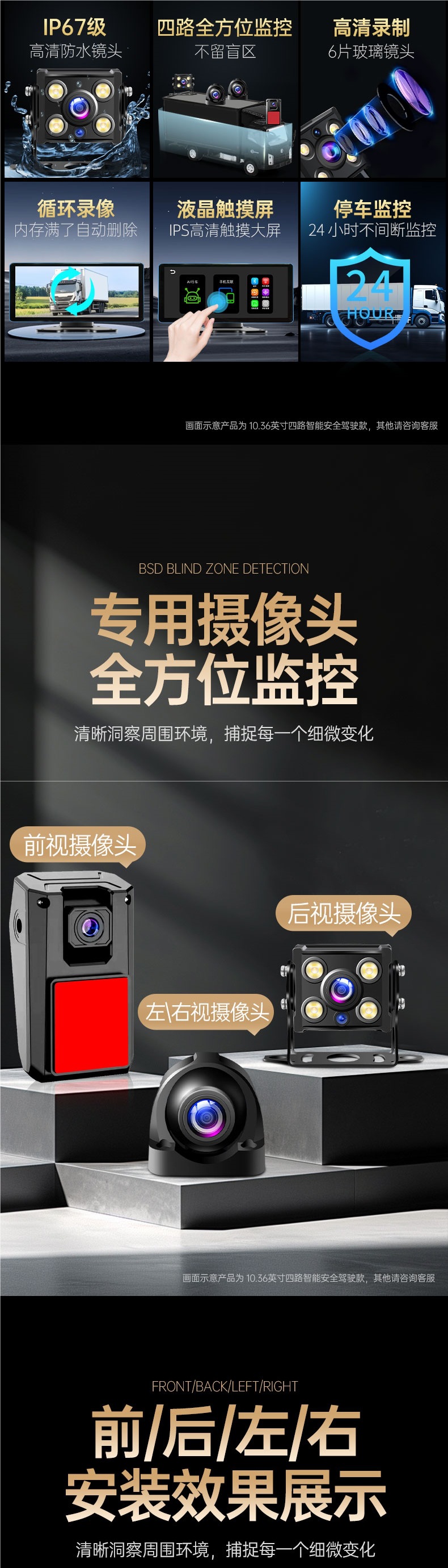 Truck 360-degree panoramic dashcam with CarPlay mobile phone connectivity, MP5, blind spot four-way warning monitoring system