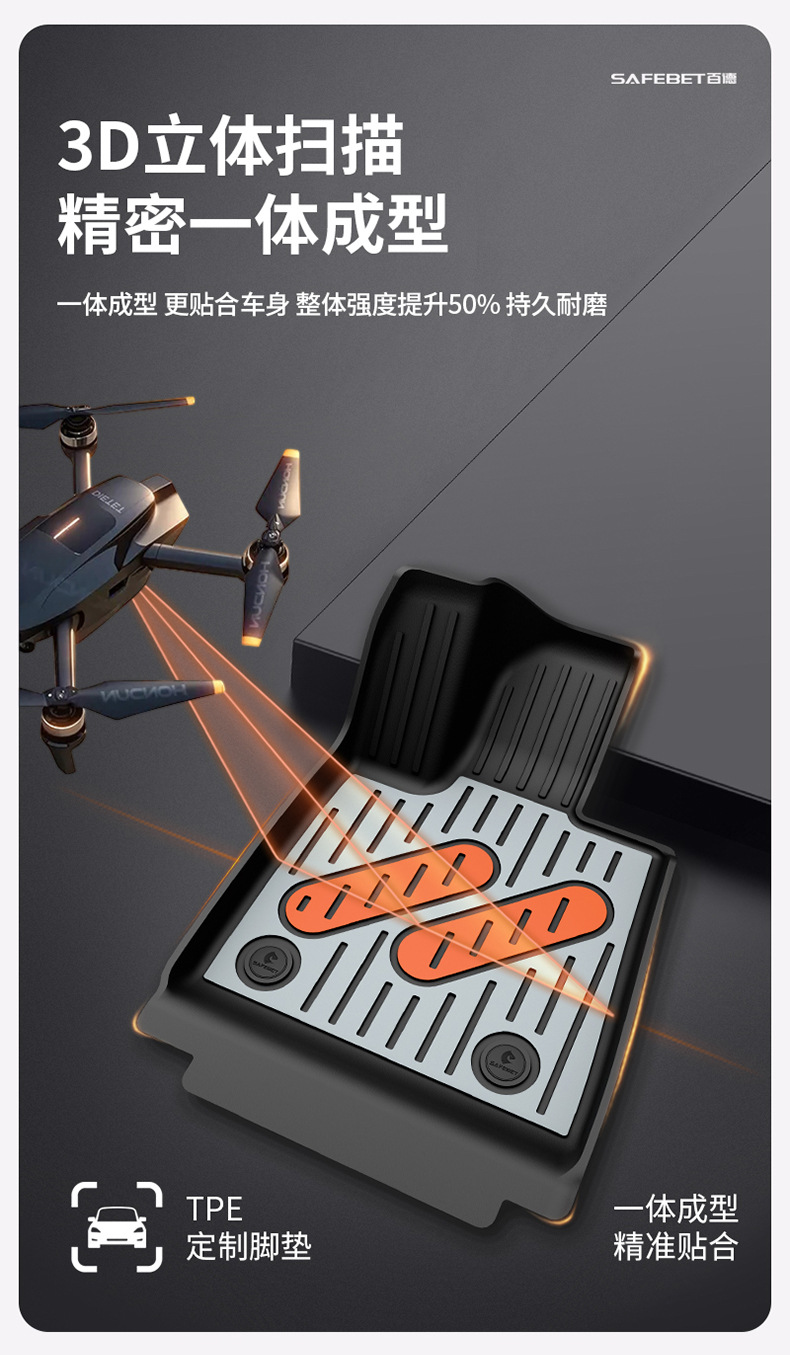 Suitable for Zhiji Ls9 Ls8 Ls6 L6 Special Vehicles, Colorful Tpe Car Floor Mats and Trunk Mats