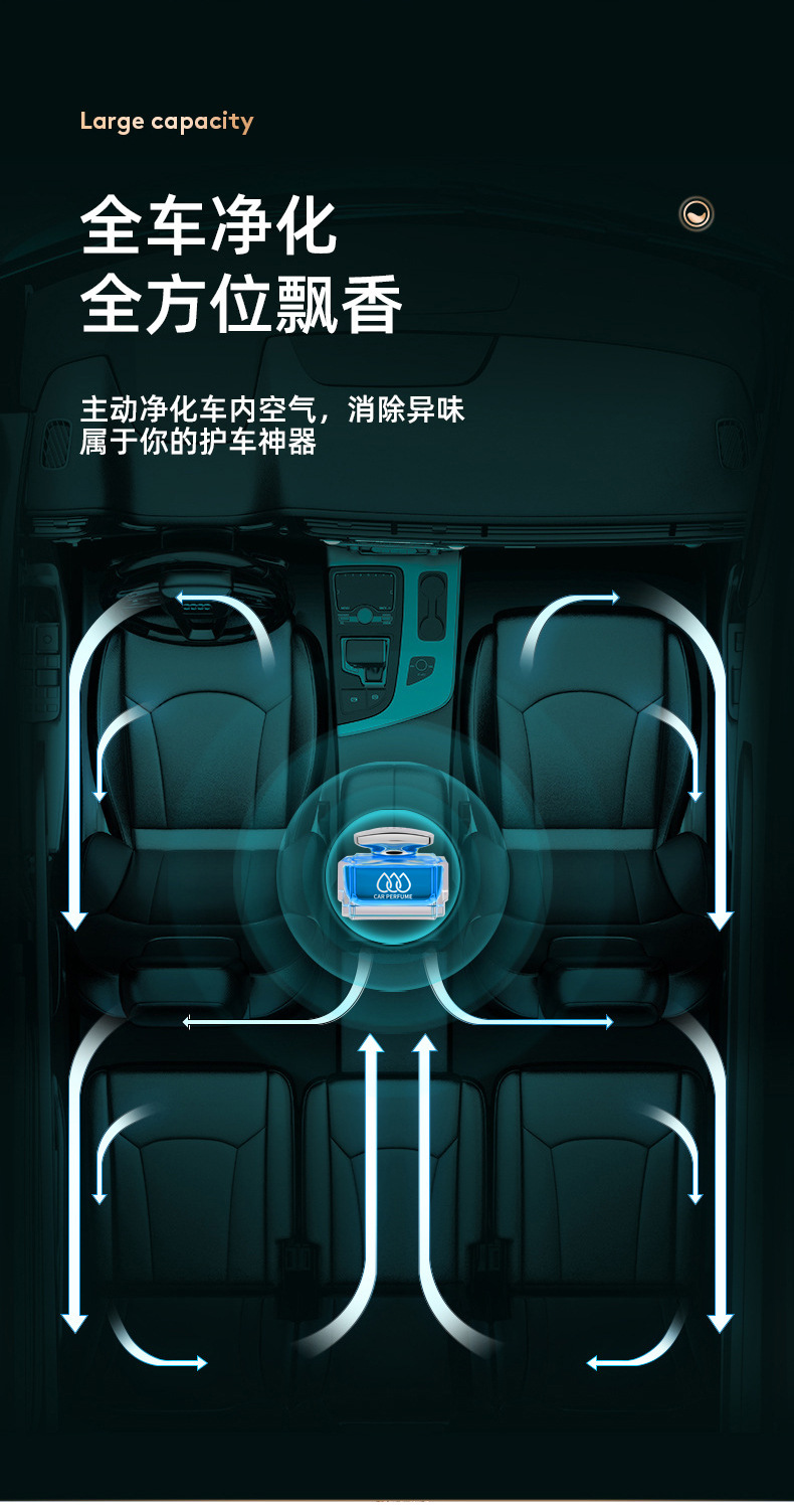 Car perfume men's and women's car aromatherapy decoration high-end long-lasting light fragrance car decoration deodorant perfume seat