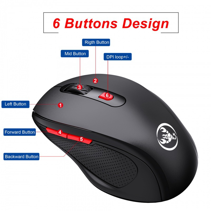 New 2.4G wireless 6-button sound office mouse, ergonomic grip_voghion.com