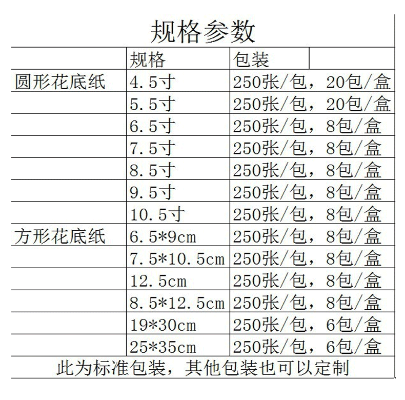 花底纸 蛋糕纸50张一袋 商超 通花纸装饰纸 蛋糕 花底纸 吸油纸详情4