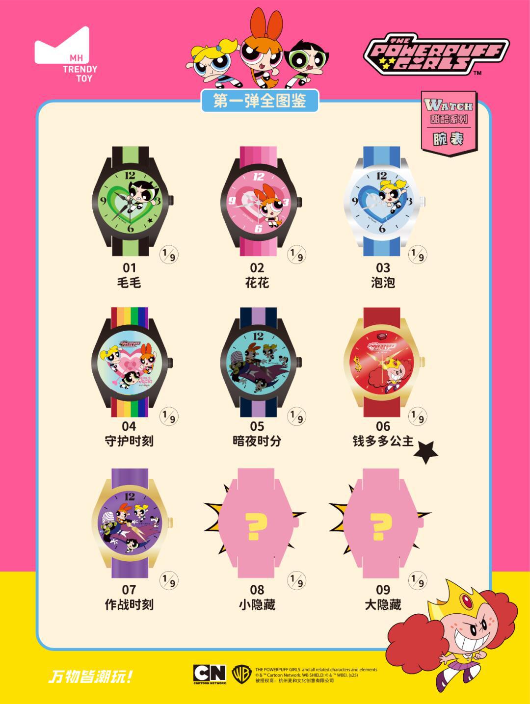 Auténtico reloj de policía de Chica Maihe Feitian caja ciega de dibujos animados alrededor de la linda chica reloj de pulsera de estudiantes regalos de Año Nuevo