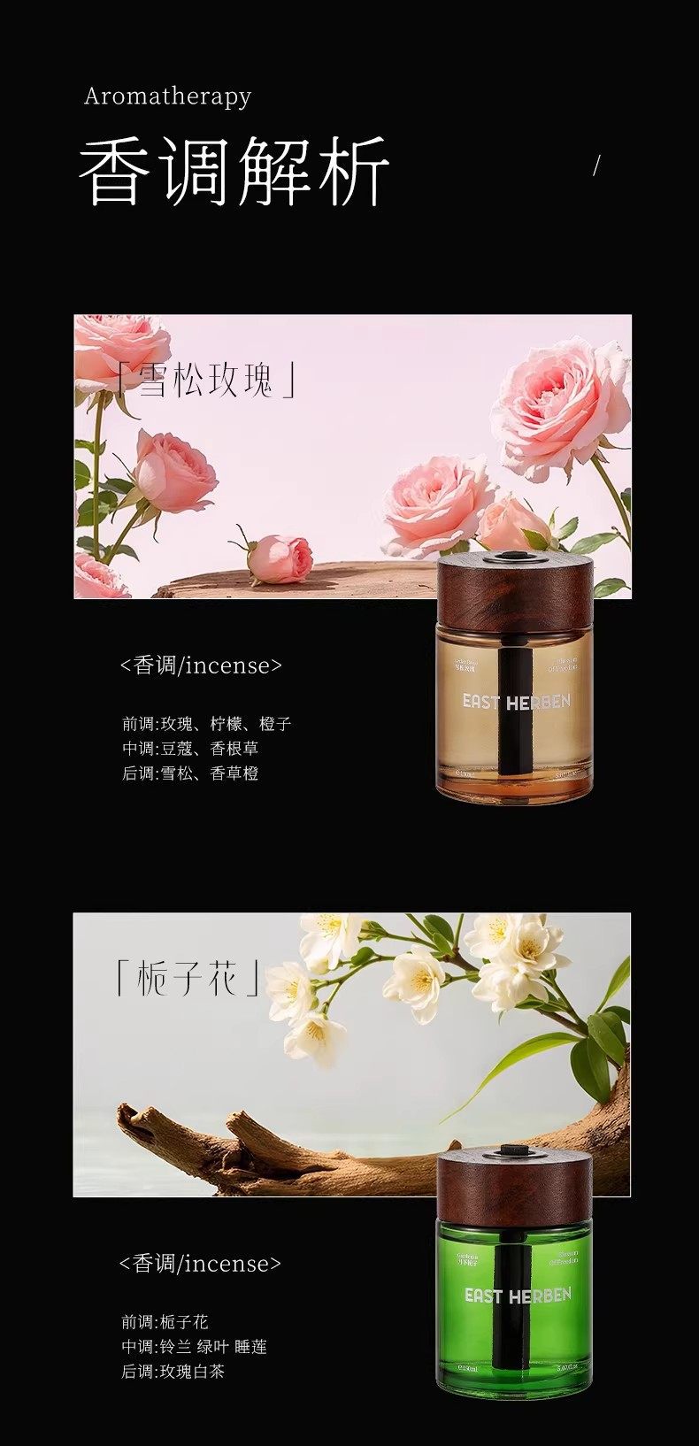 Car Air Freshener: All-Season Hotel Zen Tea Scent Car Fragrance, High-End Car Interior Light Perfume with Long-Lasting Fragrance