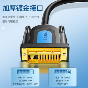 HDMI�DDVI�� ��X�ҕ�����B�Ӿ� DVI�DHDMI��֧���p���D