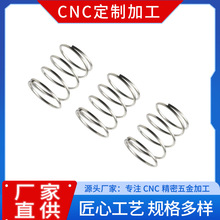 ���s���ɷǘ�С������X�Ͻ��ܼӹ�����܇�����ęCCNC���Ə���